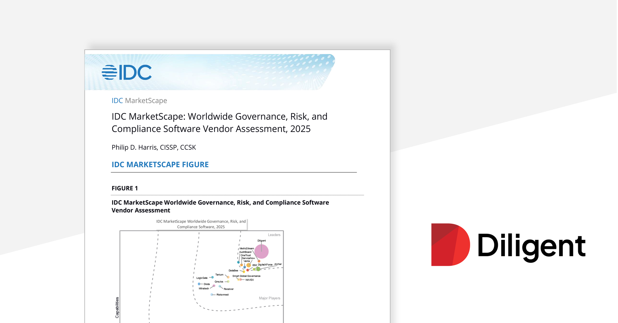2025 IDC MarketScape: GRC Software Vendor Assessment
